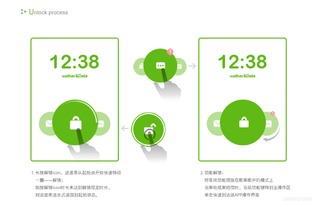 清新自然 探索未来手机OS概念UI设计之美与数字广告制作的融合