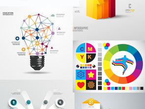 PPT数字目录序列设计模板元素信息分析图表模板下载指南
